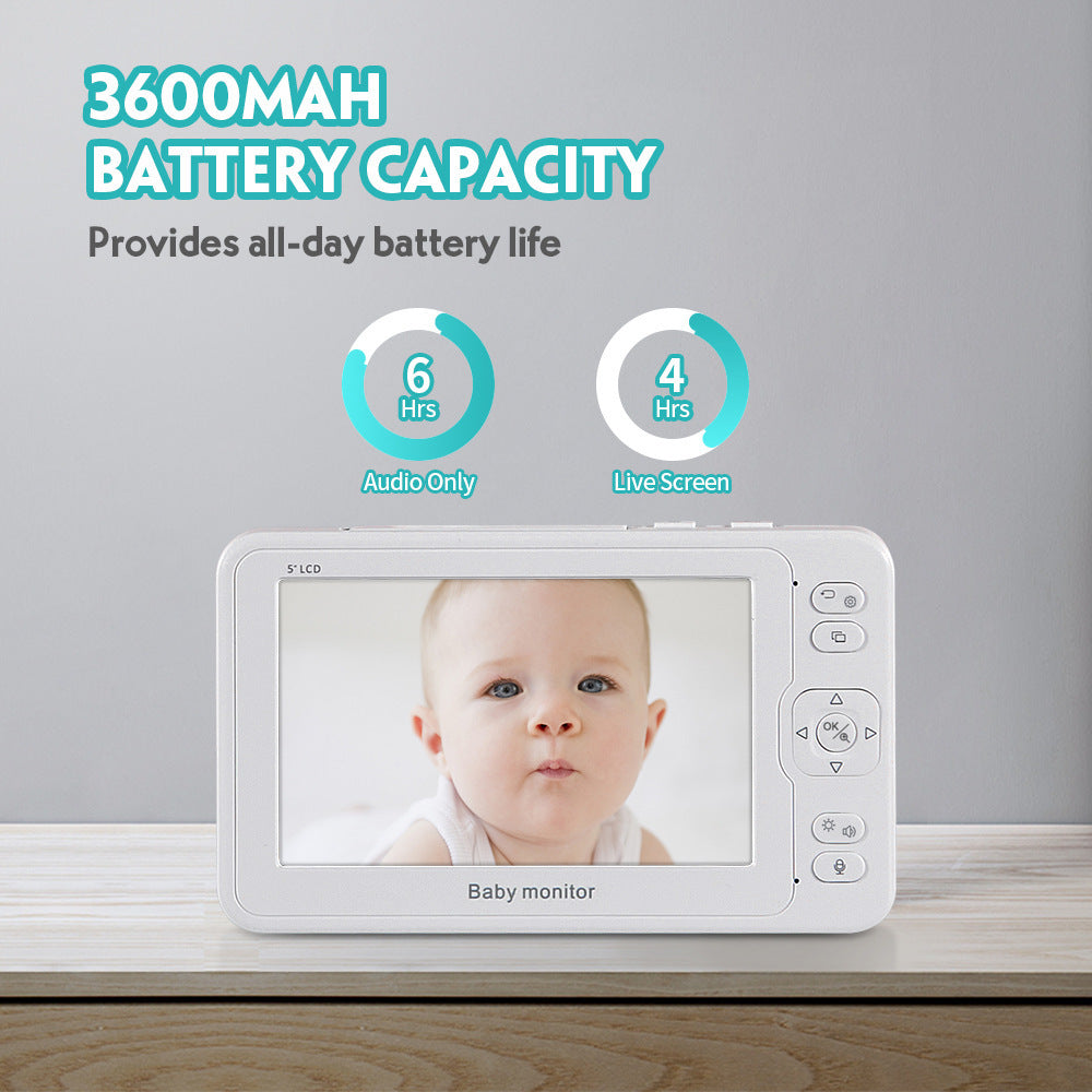 Smart Baby Monitor Camera